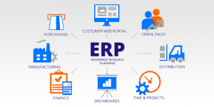 بررسی انواع ماژول های ERP