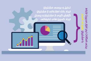 بهترین نرم افزار سی آر ام CRM در ایران - CRM FARSI